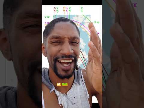 AstroCartography 🗺️ Measuring The Distance #Astrology