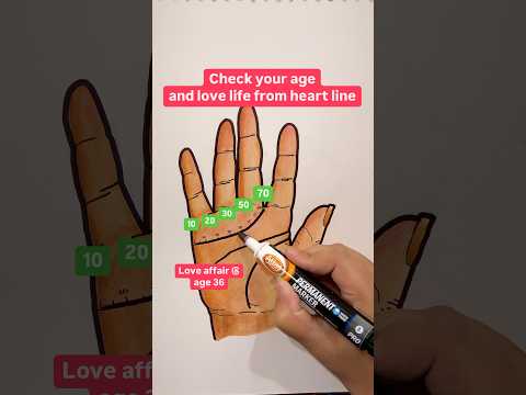Heart line shows your age and love | palmistry astrology #drawing #art #learn #fun #horoscope #hand