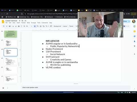 Influencer Combos in Vedic Astrology