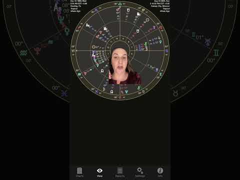 Interesting that Taylor swift got engaged during a Mercury Rx… 👀