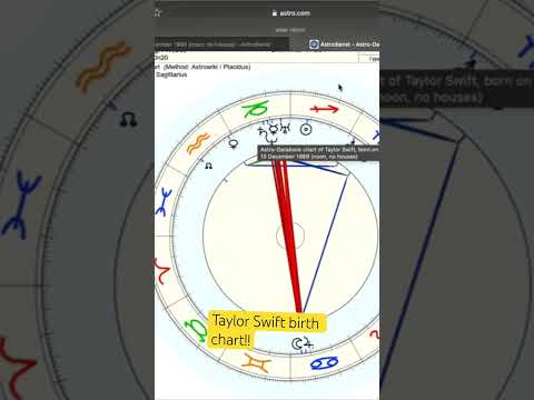 taylor swift birth chart! #taylorswift #astrology