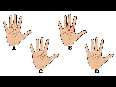 What Your Palm Lines Say About Your Personality