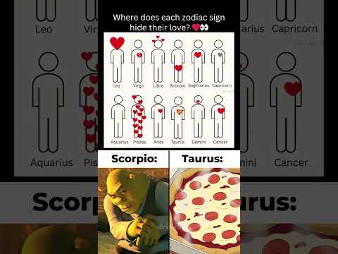 Where Each Zodiac Hides Their Love 👀