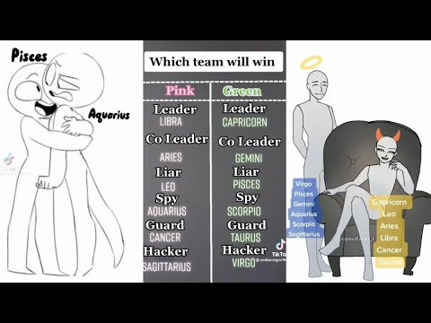Zodiac signs tiktok that are 100% relatable ♈♋♍♎ | Zodiac tiktoks ♏♐♉